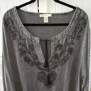 Plus Size New or Gently used Clothing